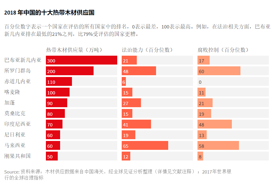 China Chart_V1.png