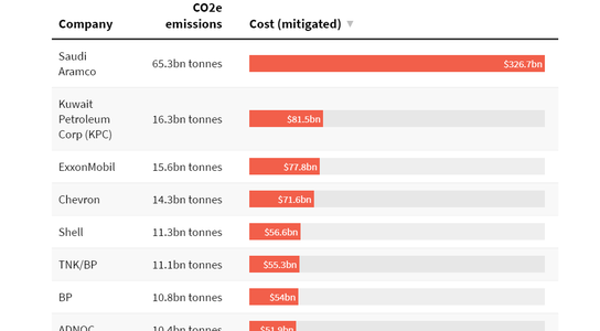 Climate Damages Tax.PNG