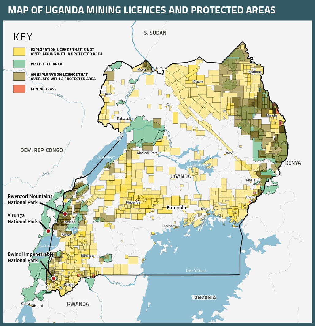 Uganda Mining Licences Map