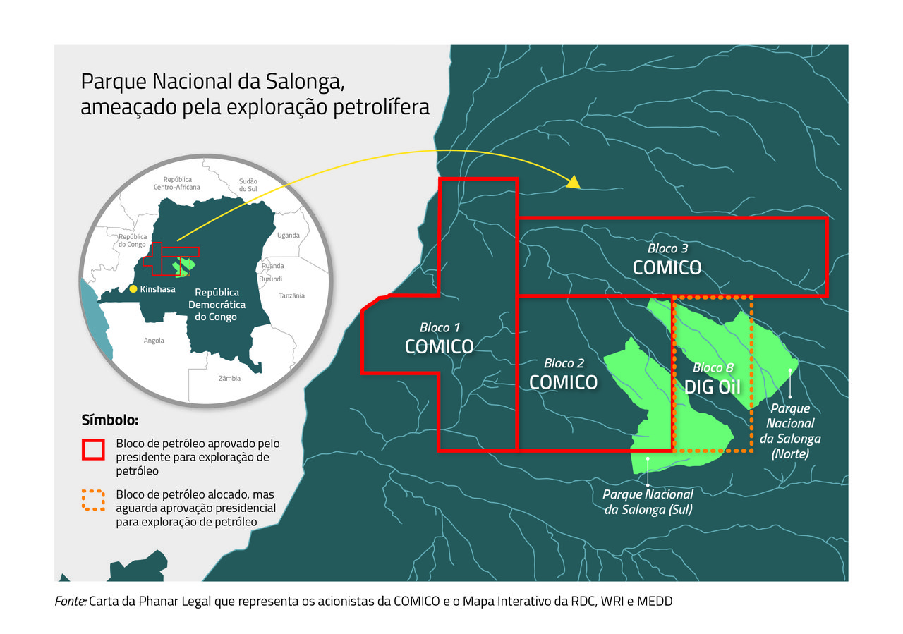 Salonga Oil Blocks Portuguese