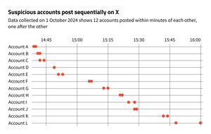 Sequence_X_COP20_NatureAccounts.png