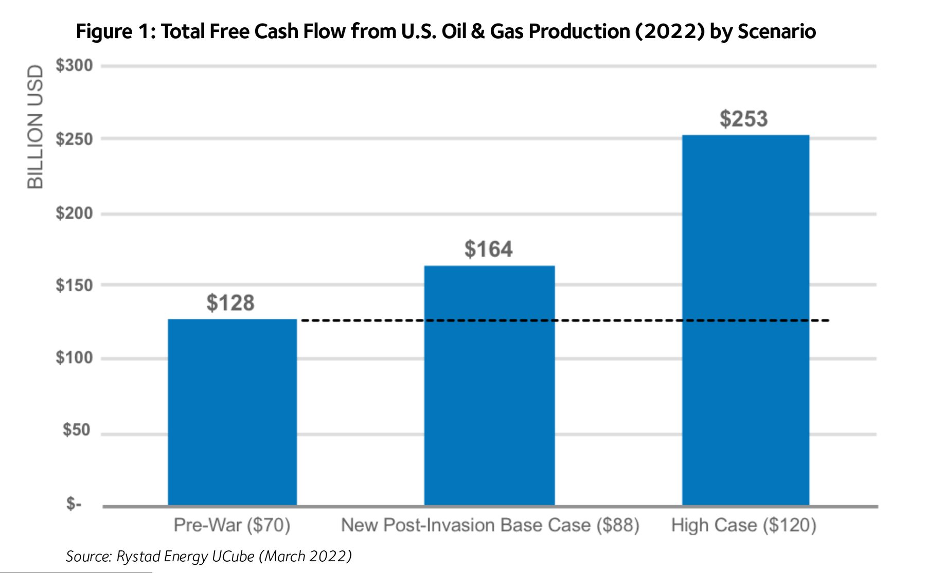 oil-and-gas-in-canada-75-facts-canada-action