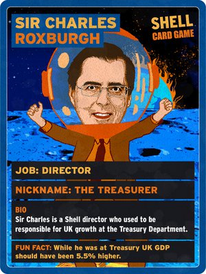 Shell Board Director Sir Charles Roxburgh